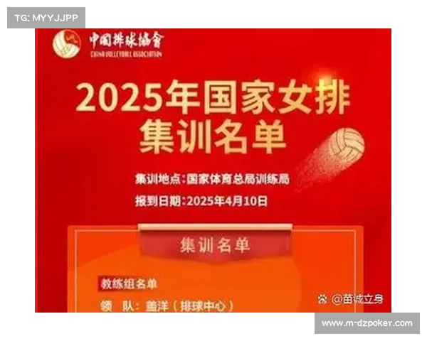 中国女排迎来二传革新 三位新人首次入选国家队集训名单 中国女排迎来二传革新 三位新人首次入选国家队集训名单