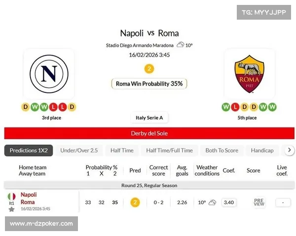 那不勒斯vs罗马伤病名单：那不勒斯6人伤缺，罗马7人缺席